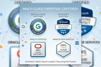 design, secure, and manage your cloud AWS,gcp, or azure