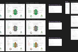 design user friendly digital products