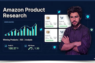 do amazon fba product research for wholesale