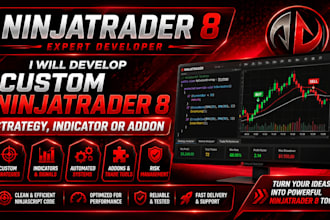 develop custom ninjatrader 8 strategy, indicator or addon