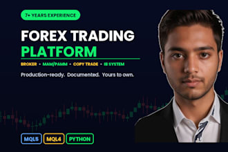 develop a custom forex trading platform with mt4 mt5