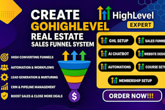 create gohighlevel website gohighlevel real estate sales funnel system