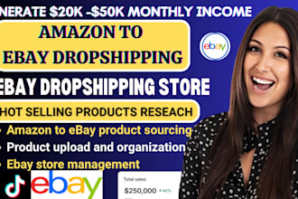 amazon to ebay dropshipping, ebay dropshipping, ebay listing, product research