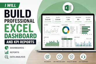 build professional excel  dashboards and KPI reports