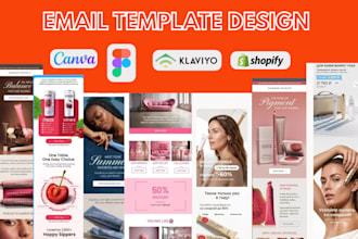 canva figma newsletter klaviyo newsletter figma to klaviyo omnisend template