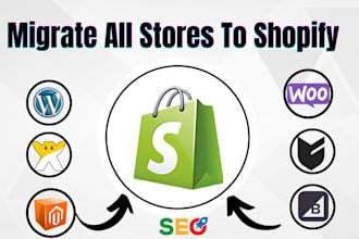 clone and convert wix, weebly, webflow, squarespace to wordpress website