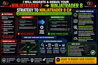 migrate and debug your ninjatrader 7 strategy to ninjatrader 8