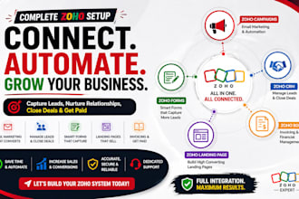 setup zoho campaigns zoho crm, zoho books zoho forms, zoho automations