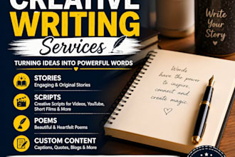 create SEO friendly blog posts and articles