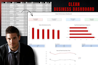 create an excel dashboard to track sales and leads