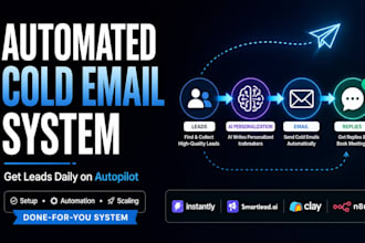 setup cold email outreach with instantly ai, smartlead, clay and n8n automation