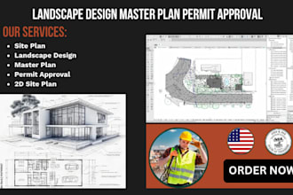 city permit backyard design, patio design, garden design, 3d landscape design