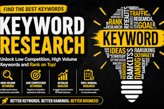 find profitable SEO keyword research and competitor analysis