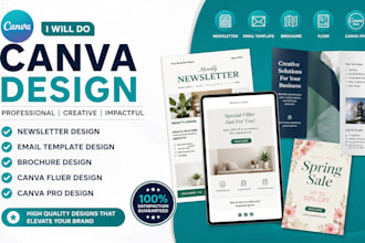 do canva newsletter design email template brochure canva fluer design canva pro