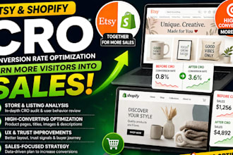 increase etsy and shopify conversion rate to boost sales