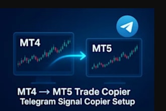 code eas, forex trading copier bot, telegram trade copier bot or signal copier
