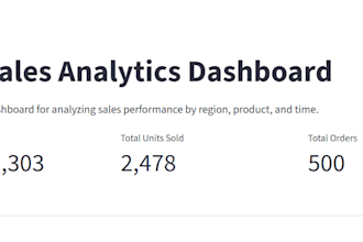 build a professional data dashboard using python and stremamlit