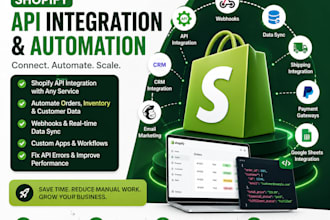 do shopify API integration and automation