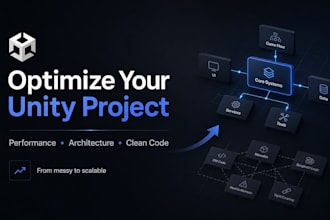 improve unity performance, architecture and code structure