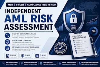 perform aml risk assessments for your msb