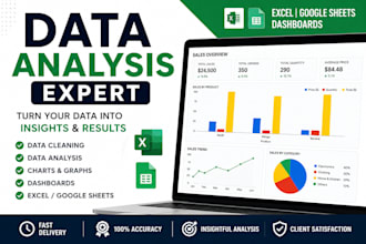 do data analysis and create charts in google sheets or excel