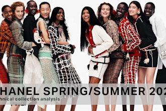 create a brand analysis and collection review