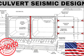 design seismic resistant rcc culverts with structural analysis and detailing