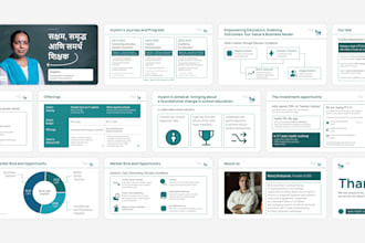 design a professional pitch deck for investor