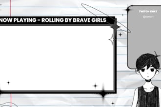 create custom emotes or stream layouts
