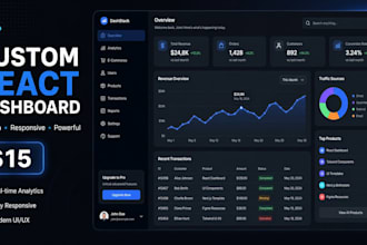 build a modern responsive dashboard with react and real time data