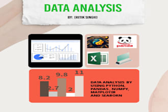 do python data analysis, eda, and visualization for your dataset
