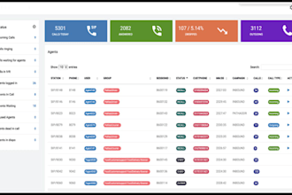 fix or setup vicidial, asterisk, freepbx and provide complete dialer with voip