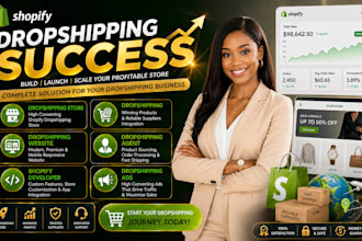 setup shopify dropshipping store manage shopify store