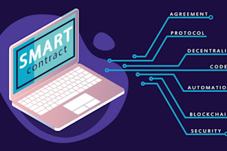 do smart contract for sui, solidity smart contracts, defi smart contract