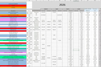 create a professional inventory and stock control