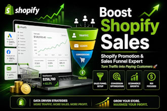 boost shopify sales, shopify promotion with sales funnel, ecommerce marketing