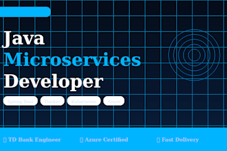 develop and optimize java microservices with docker and kubernetes