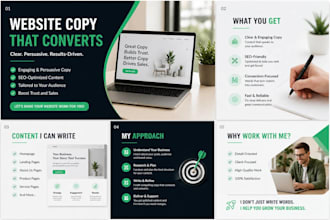 write website copy that turns visitors into customers