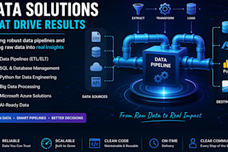 build scalable data pipelines and etl workflows for your business