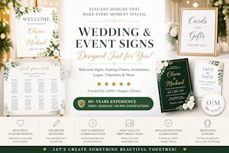 design wedding welcome sign seating chart party wedding invitation cards banners