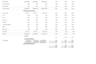 develop custom reporting or API feed for sage intacct n sage 300