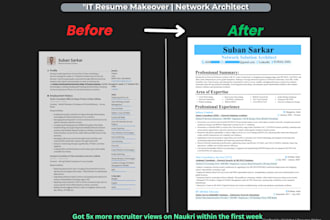 write an ats resume and linkedin profile optimization for USA jobs