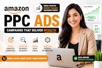 setup amazon ads campaign, amazon PPC campaign, amazon PPC optimization