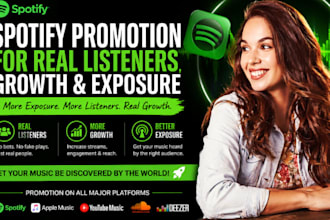 do spotify promotion for real listeners, growth and music exposure