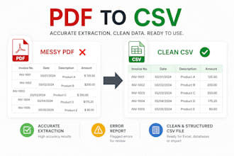convert PDF tables into clean structured CSV