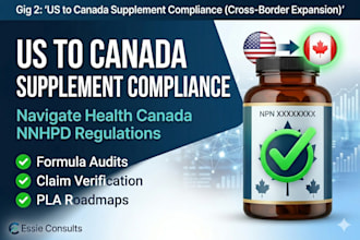transition your US dietary supplements to health canada nhp regulatorycompliance