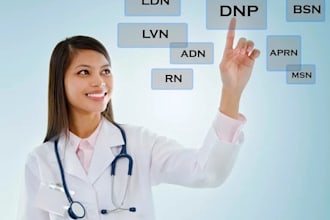 do flexpath, nclex, bsn, msn and dnp nursing capella, gcu
