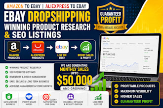 do amazon to ebay and aliexpress to ebay dropshipping product research