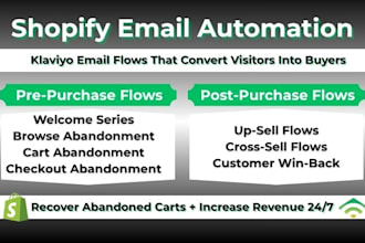 setup shopify marketing klaviyo email flows fix abandoned carts email marketing