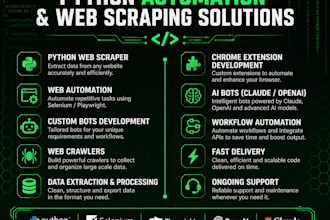 setup openclaw,web bot,python ai,web scraping,chrome extension,rpa bot,claude
